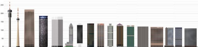 Johannesburg's tallest