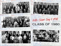 Wits 1980 Book Wits 1980 Book